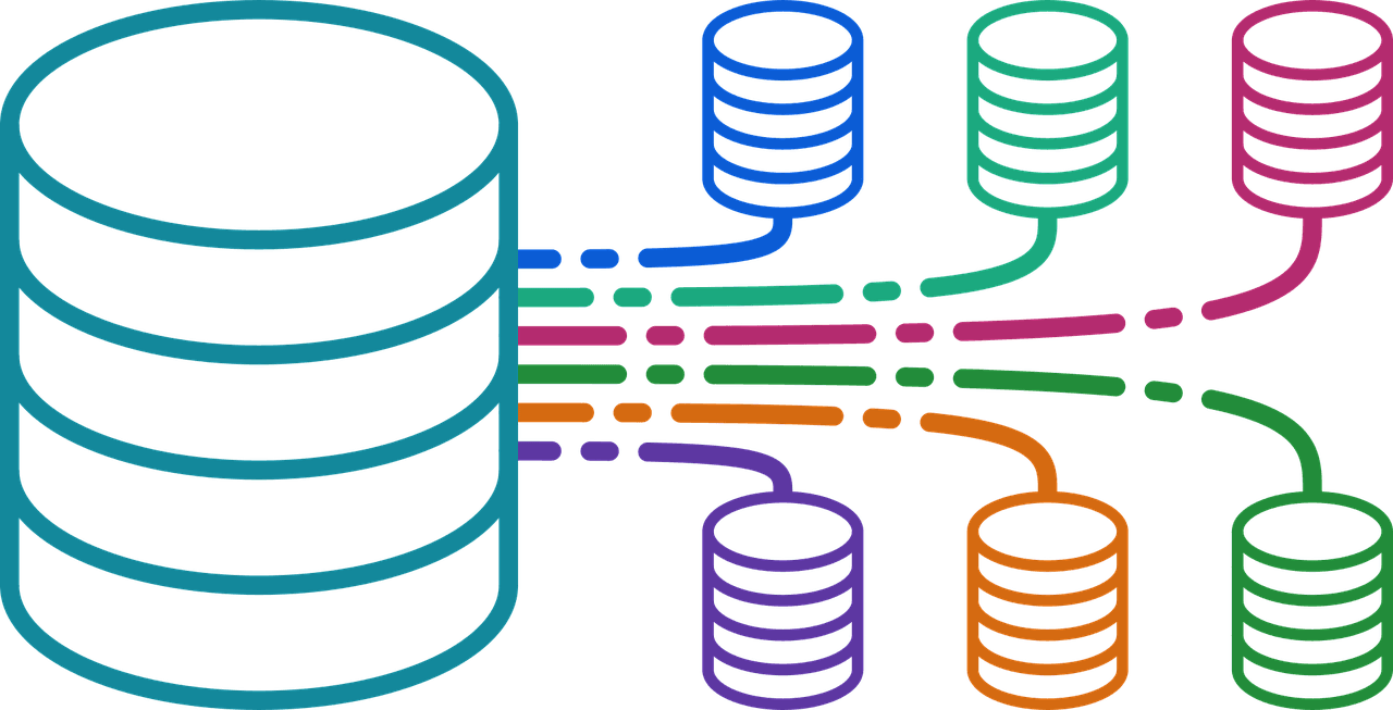 Database of Databases